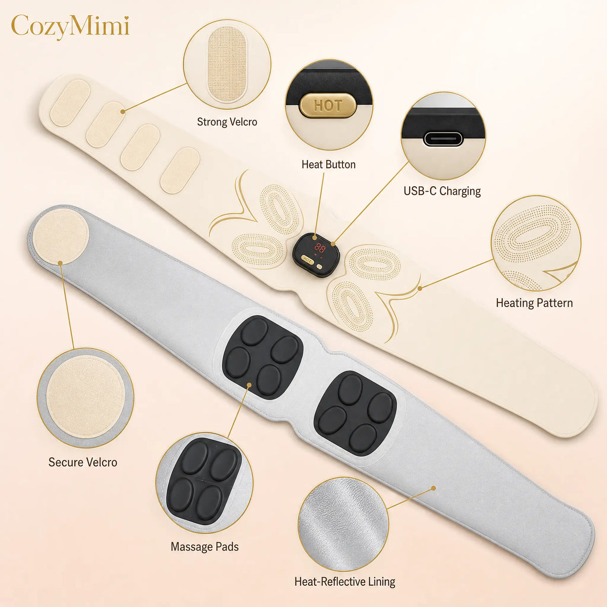 Heated Wrap Belt
